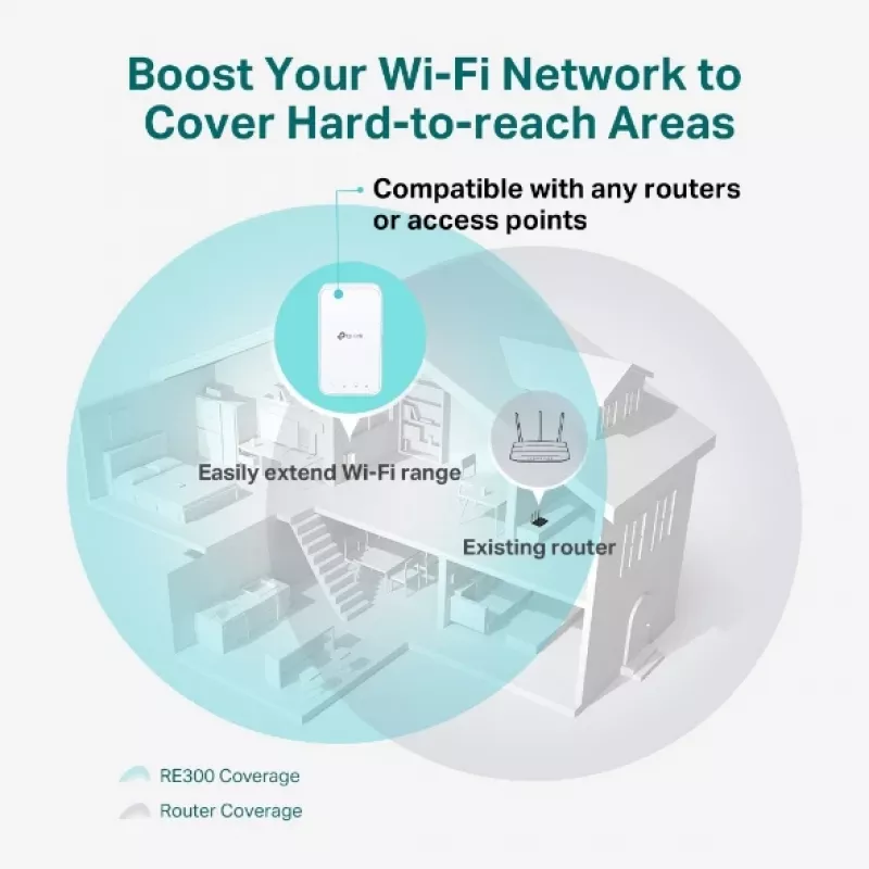 Tinklo kartotuvas TP-Link AC1200 Mesh Wi-Fi diapazono plėtiklis
