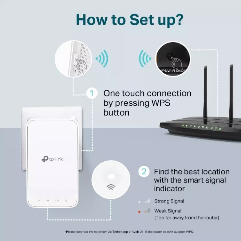 Tinklo kartotuvas TP-Link AC1200 Mesh Wi-Fi diapazono plėtiklis