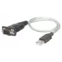 USB-A į nuosekliosios sąsajos keitiklio kabelis Manhattan 205146