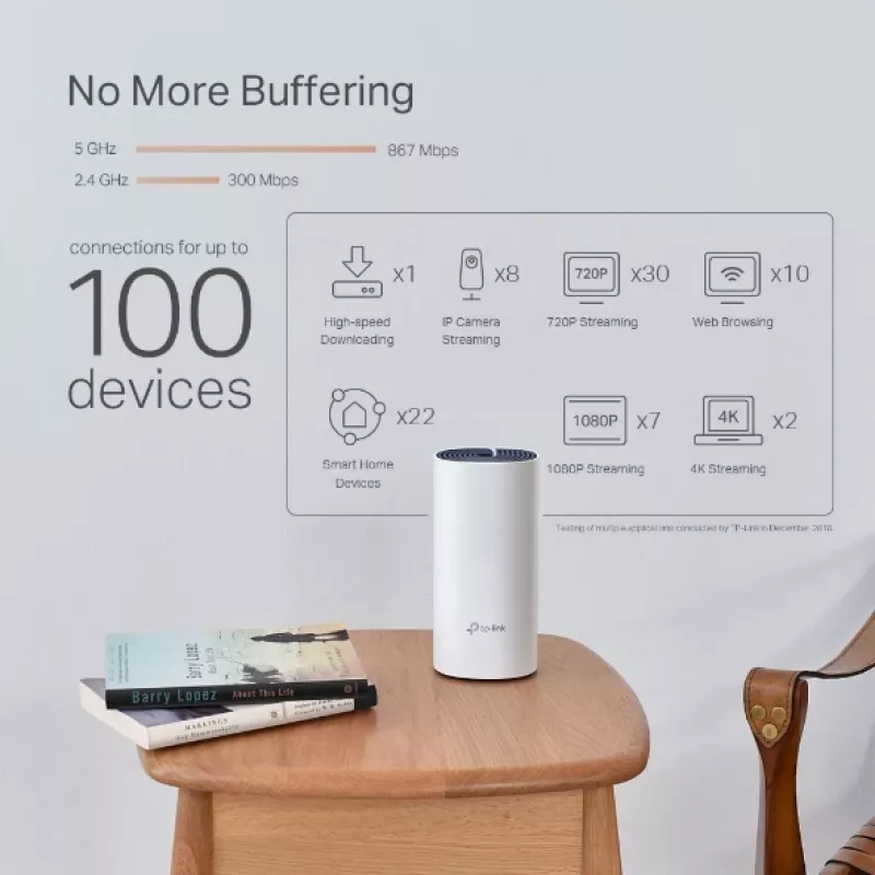 TP-Link AC1200 + AV1000 viso namo hibridinė „Mesh“ Wi-Fi sistema, 2 vnt. rinkinys