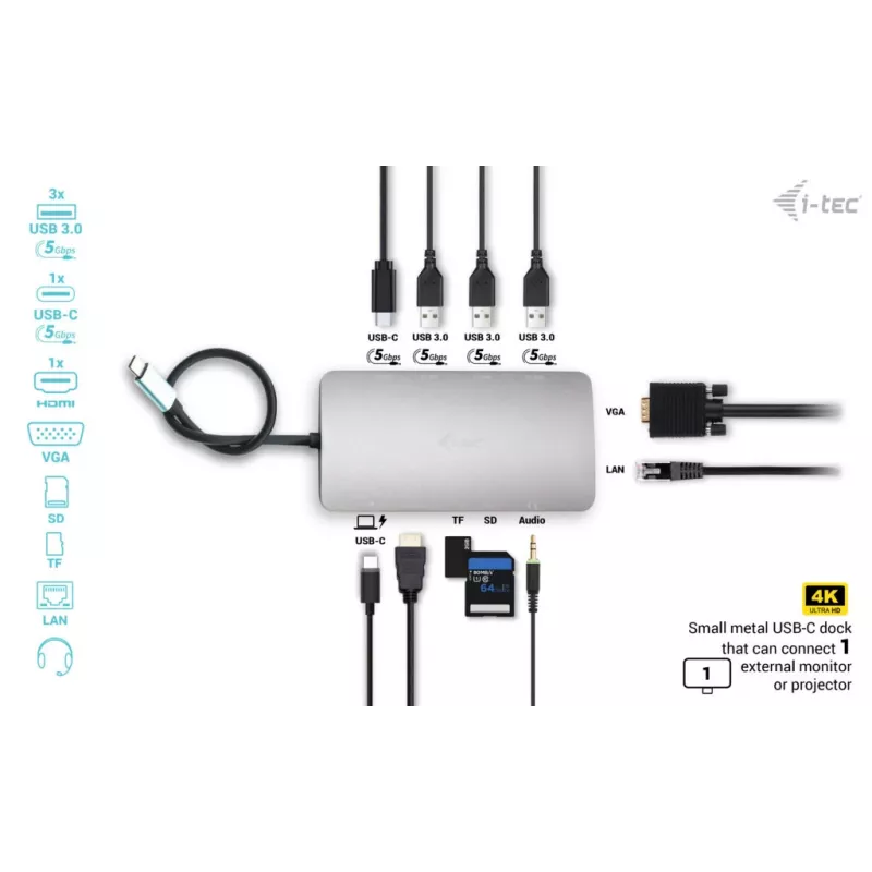 Docking Station i-tec Metal USB-C Travel Nano Dock HDMI/VGA su LAN + Power Delivery 100 W