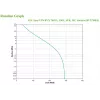 APC BVX700LI nepertraukiamo maitinimo šaltinis (UPS) Line-Interactive 0.7 kVA 360 W 4 AC lizdai