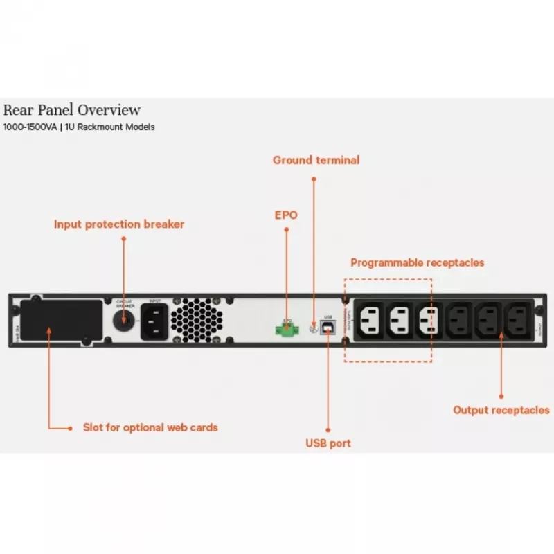 Vertiv Liebert Edge nepertraukiamo maitinimo šaltinis (UPS) - 1000VA 900W 230V 1U linijinis interaktyvus AVR stovo montavimui | 0,9 PF