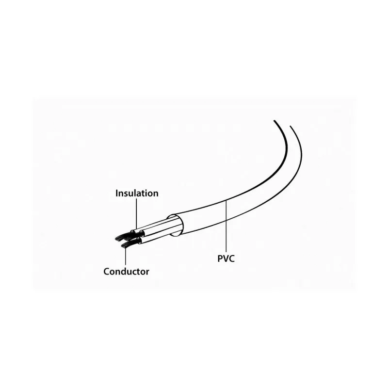 Maitinimo kabelis GEMBIRD PC-186-ML12-1M — 1 m, CEE7/7 (kištukas) į C5 jungtį, juodas