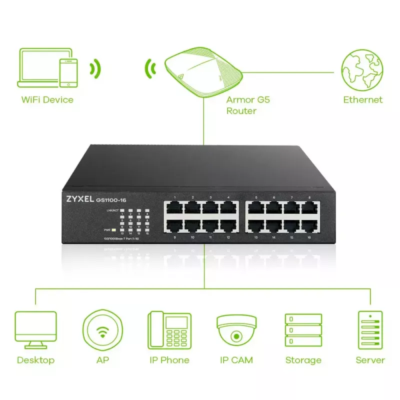 Zyxel GS1100-16 Nevaldomas Gigabit Ethernet (10/100/1000)