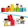 LEGO DUPLO skaičių traukinys 10954 – ankstyvojo mokymosi traukinys su numeruotais vagonais skaičiavimui ir rūšiavimui