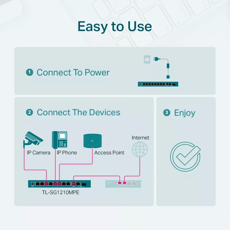Valdomas jungiklis TP-Link TL-SG1210MPE 10 prievadų Gigabit su 8 prievadais PoE+
