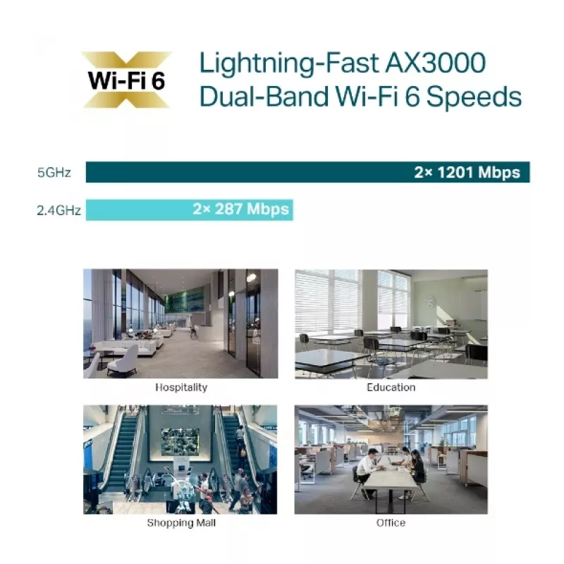 TP-Link Omada AX3000 lubinis WiFi 6 prieigos taškas, 2,4 GHz, 5 GHz, 2976 Mbit/s, HTTPS, SNMP, SNMPv2, SNMPv3, SSH, WPA, WPA2, WPA3, 10,100,1000 Mbit/s