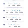 D-Link AX1800 Wi-Fi 6 Dual-Band PoE prieigos taškas