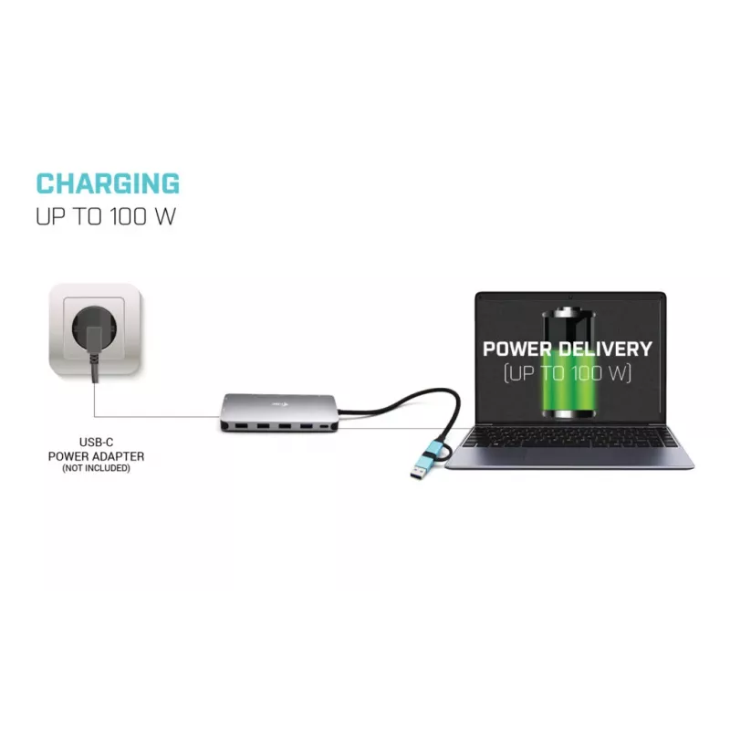 i-tec USB 3.0 USB-C/Thunderbolt 3x Display Metal Nano Dock su LAN + Power Delivery 100 W