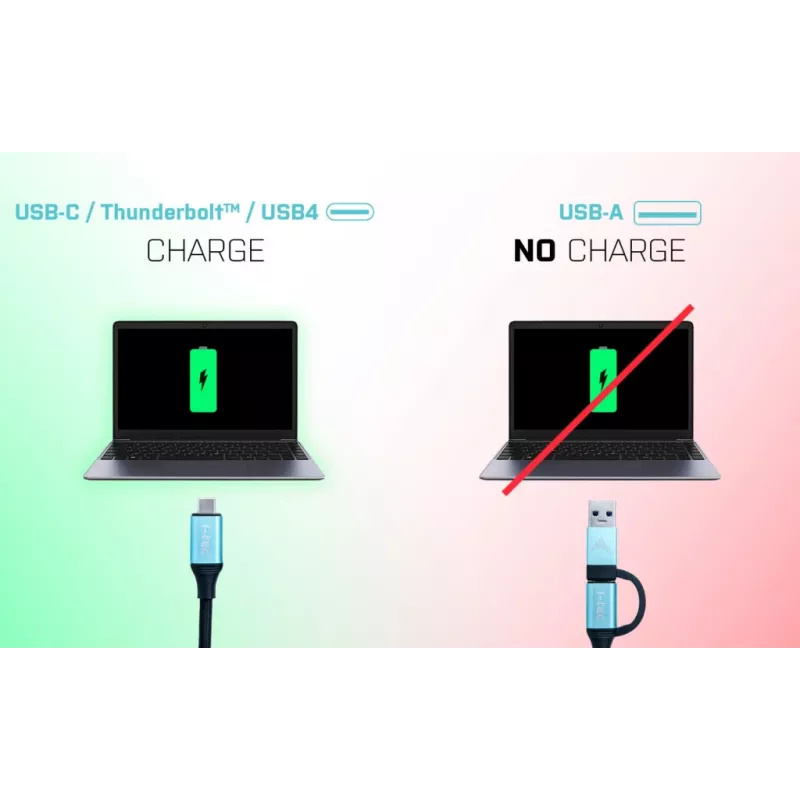 i-tec USB 3.0 USB-C/Thunderbolt 3x Display Metal Nano Dock su LAN + Power Delivery 100 W