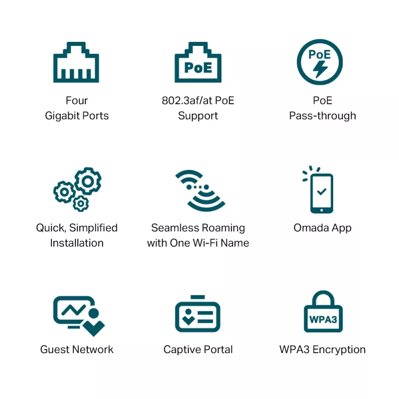TP-Link Omada AX3000 Wall Plate WiFi 6 prieigos taškas