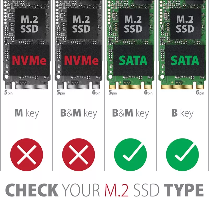 SSD dėklas Axagon EEM2-SBC USB-C 3.2 Gen 2 juodas M.2