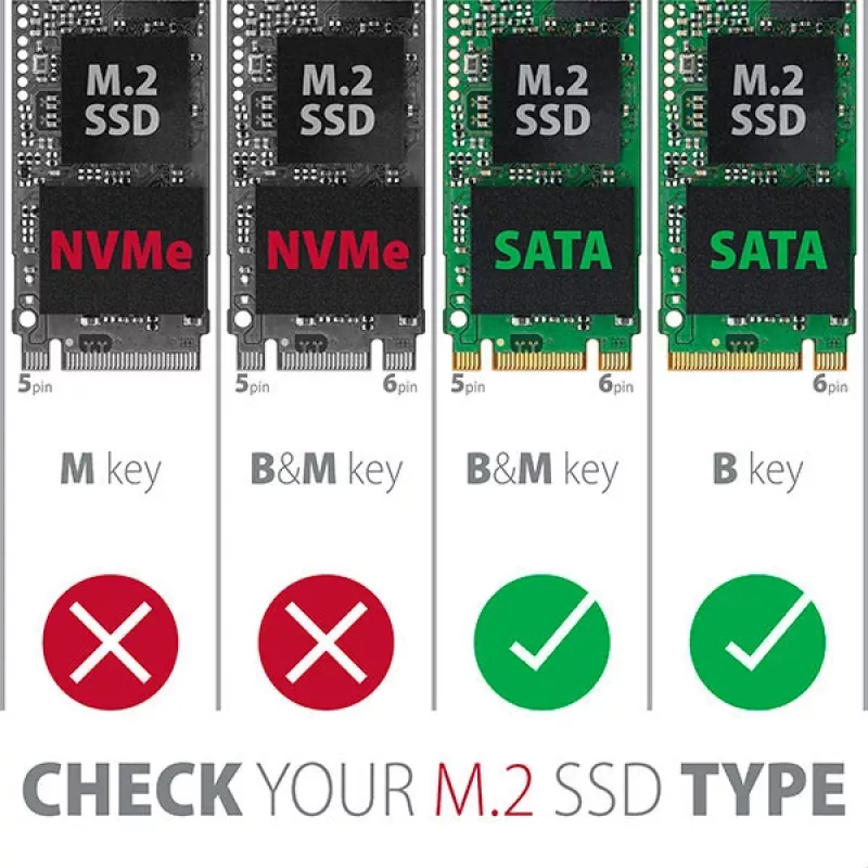 Axagon RSS-M2SD SATA - M.2 SATA SSD, vidinė 2,5 colio ALU dėžutė, sidabrinė