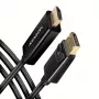 Axagon RVD-HI14C2 DisplayPort -> HDMI 1.4 laidas 1,8 m, 4K/30Hz