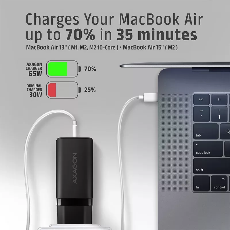 Axagon ACU-DPQ65 GaN sieninis įkroviklis 65W, 3x prievadas (USB-A + dvigubas USB-C), PD3.0/QC4+/PPS/Apple