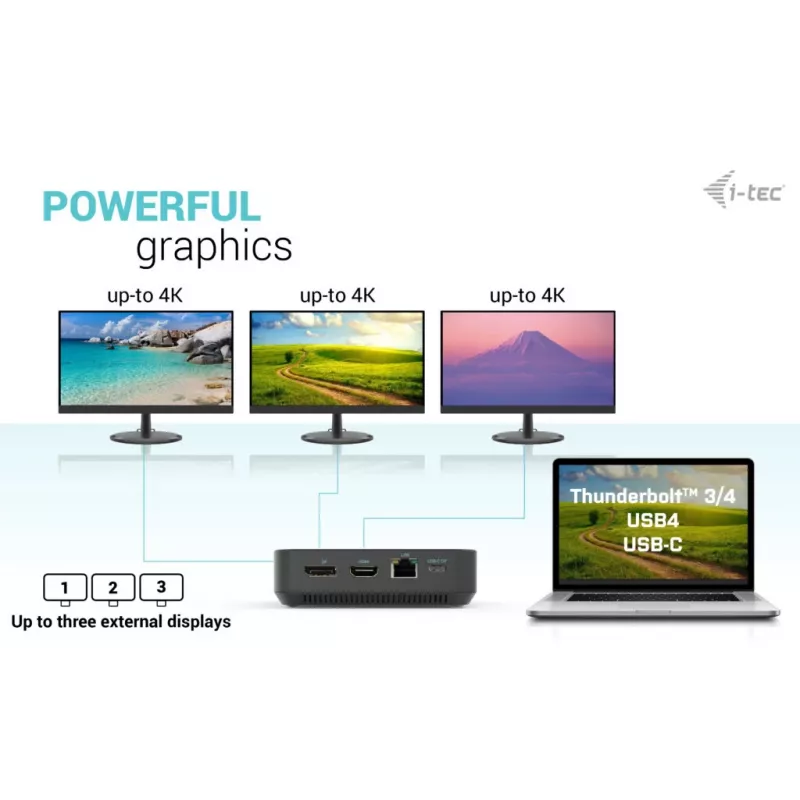 i-tec USB-C HDMI Dual DP Docking Station su Power Delivery 100 W ir universaliu įkrovikliu 100 W