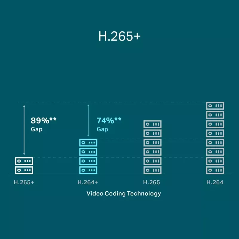 TP-Link VIGI 8 kanalų PoE+ tinklo vaizdo registratorius