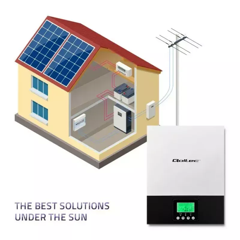 Hibridinis neprijungto tinklo saulės inverteris QOLTEC 3KVA 2,4kW 80A