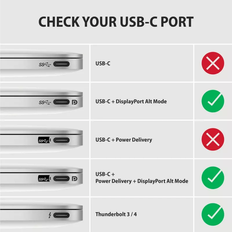 Axagon RVC-HI2M USB-C -> HDMI 2.0a adapteris 4K/60Hz HDR10