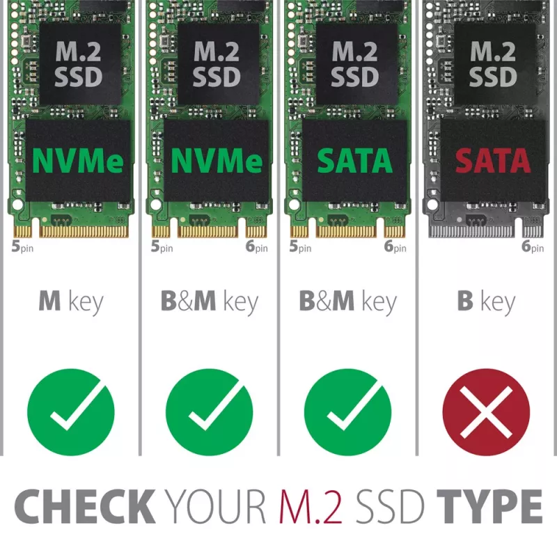 Axagon EEM2-SB2 Išorinis USB-C 3.2 Gen 2 metalinis dėklas M.2 NVMe ir SATA SSD diskams. Be varžtų