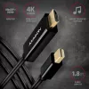 Axagon RVDM-HI14C2 Mini DisplayPort į HDMI adapterio kabelis 4K 30Hz 1,8m