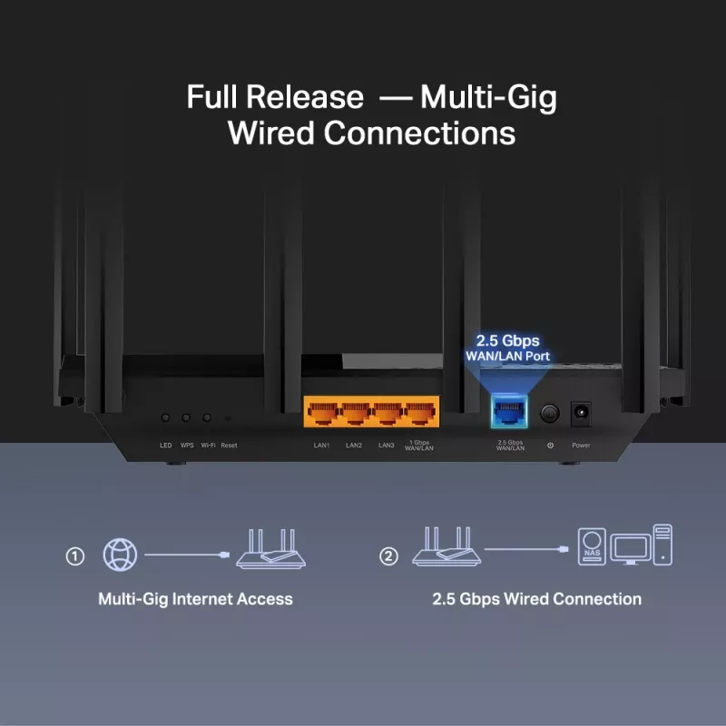 TP-Link Archer AX5400 Multi-Gigabit WiFi 6 maršrutizatorius, Wi-Fi 6 (802.11ax), Dviejų juostų (2,4 GHz / 5 GHz), Ethernet LAN, Juodas, Stalinis / ant stiebo maršrutizatorius