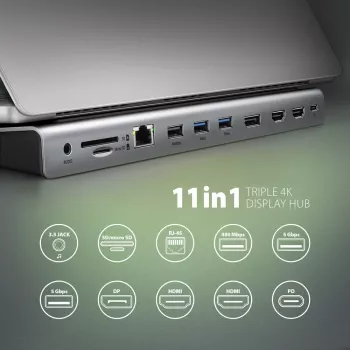 Docking stotelė Axagon HMC-4KX3 USB-C 5Gbps šakotuvas, 3x USB-A, 2x HDMI, DP, RJ-45, SD/microSD, garsas, PD 100W, kabelis 40cm
