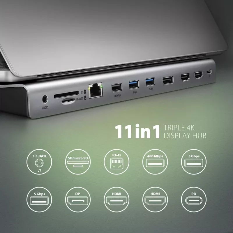 Docking stotelė Axagon HMC-4KX3 USB-C 5Gbps šakotuvas, 3x USB-A, 2x HDMI, DP, RJ-45, SD/microSD, garsas, PD 100W, kabelis 40cm