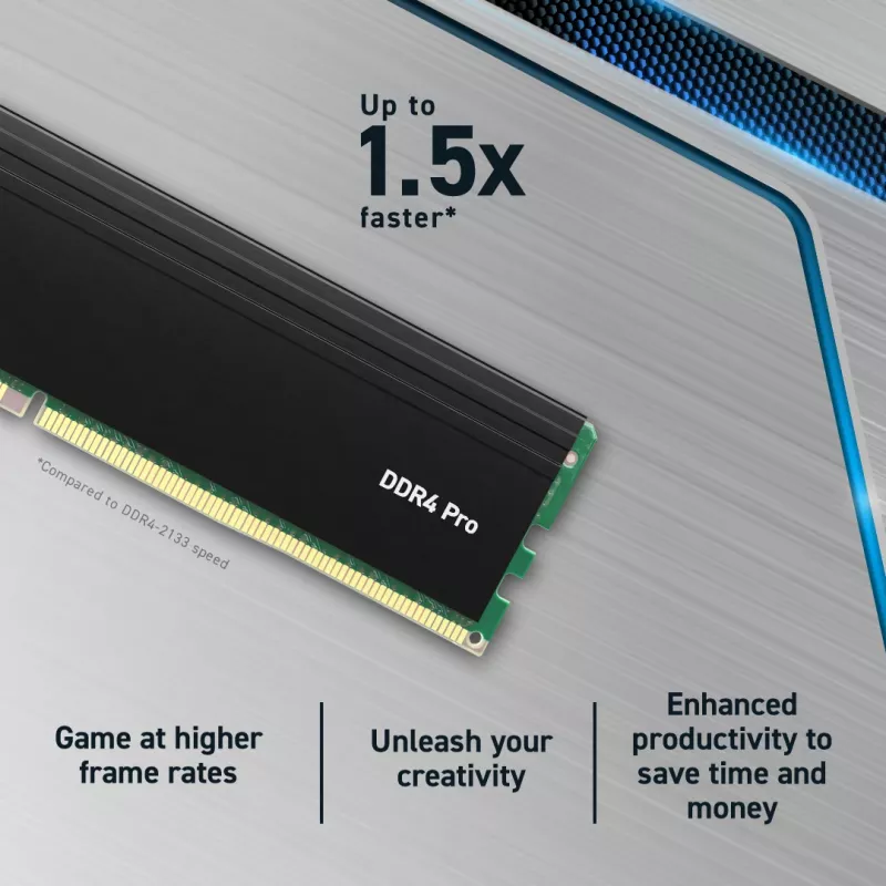 MICRON / CRUCIAL Crucial Pro 64GB Kit2 DDR4-3200 UDIMM