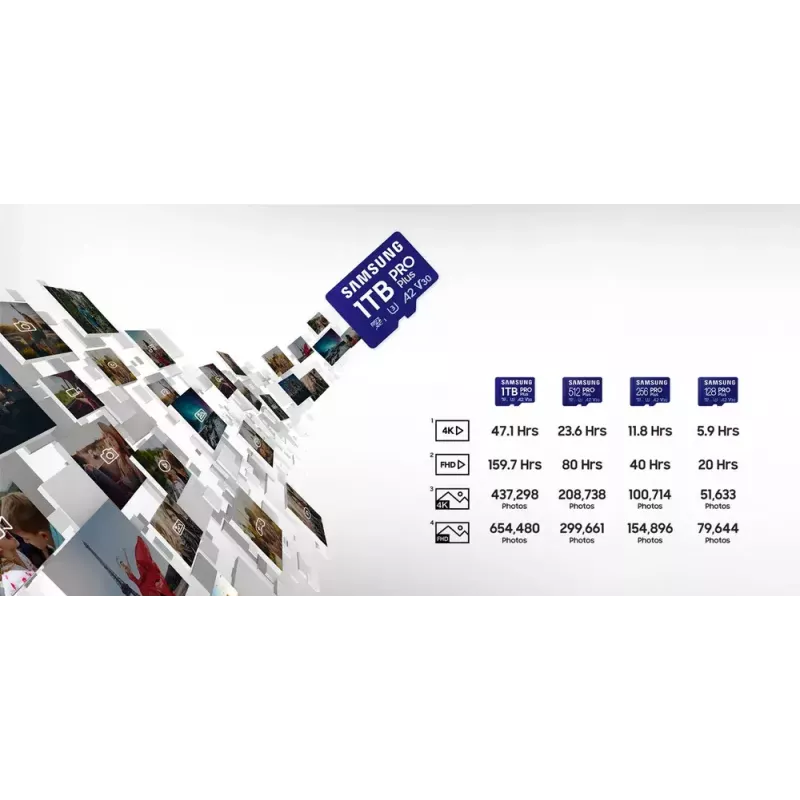 Samsung MB-MD512SA/EU atminties kortelė 512 GB MicroSDXC UHS-I Class 10