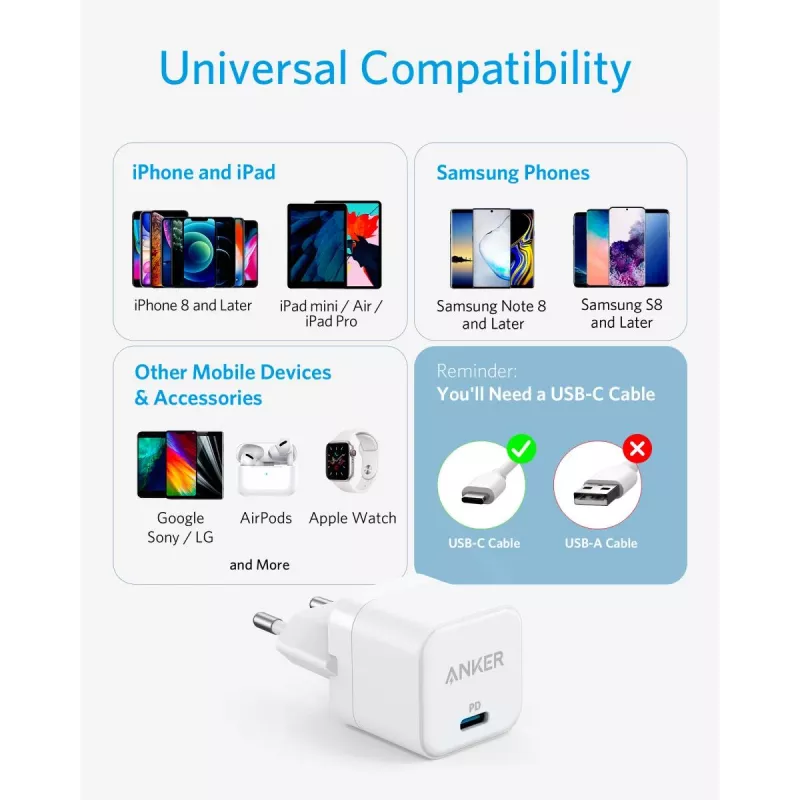 Įkroviklis Anker PowerPort III Universal White AC Greitas įkrovimas Patalpose