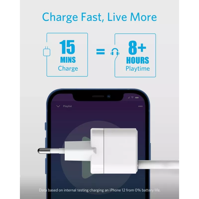 Įkroviklis Anker PowerPort III Universal White AC Greitas įkrovimas Patalpose