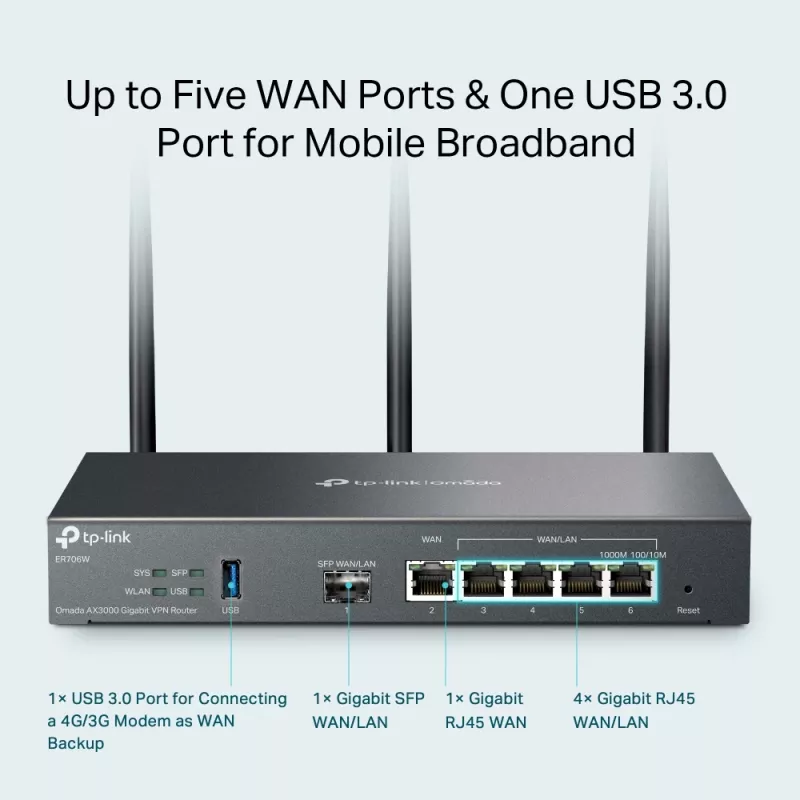 Maršrutizatorius TP-Link Omada AX3000 Dviejų Dažnių Wi-Fi 6