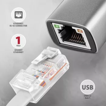 Axagon ADE-TXCA USB-C + USB-A 3.2 Gen 1 – Gigabit Ethernet adapteris, Asix AX88179