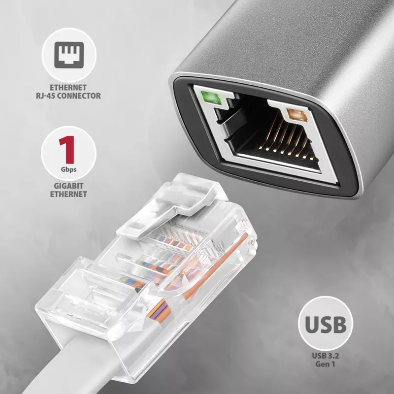 Axagon ADE-TXCA USB-C + USB-A 3.2 Gen 1 – Gigabit Ethernet adapteris, Asix AX88179