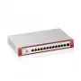 Zyxel USGFLEX500H aparatinė ugniasienė 10 Gbit/s