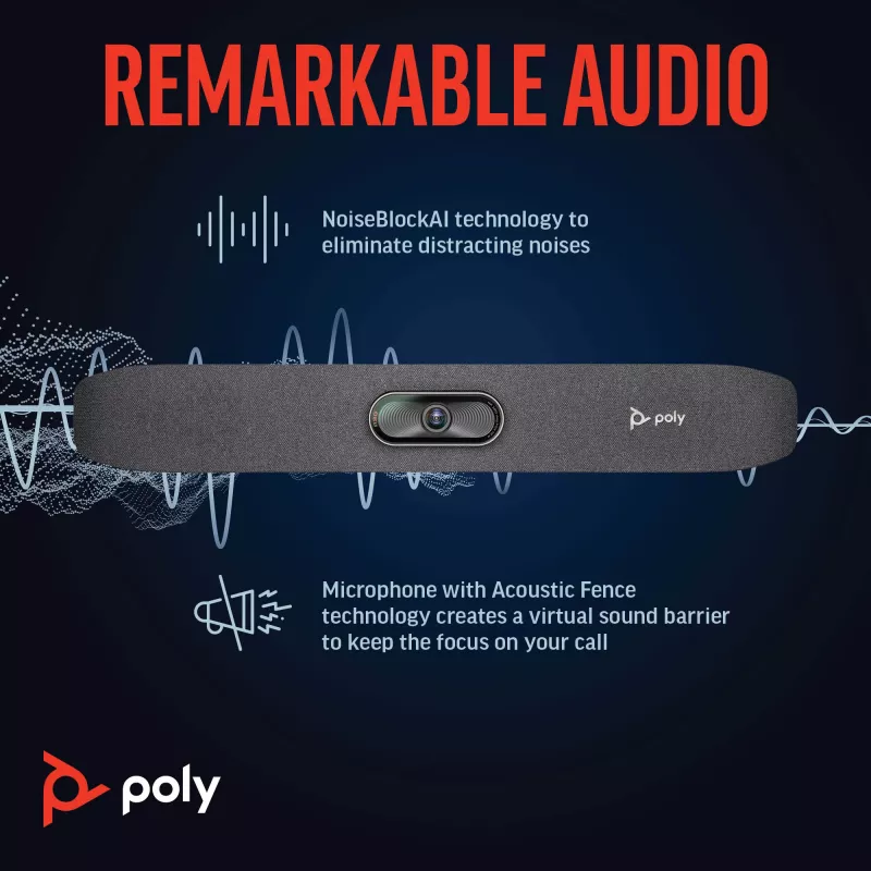 HP Poly Studio R30 USB vaizdo juosta, Vietnamas, 0 - 40 °C, 15 - 80%, 0 - 3000 m, Windows 8, Windows 8.1, Windows 10, Windows 11, Mac OS X 10.10 Yosemite, MacOS