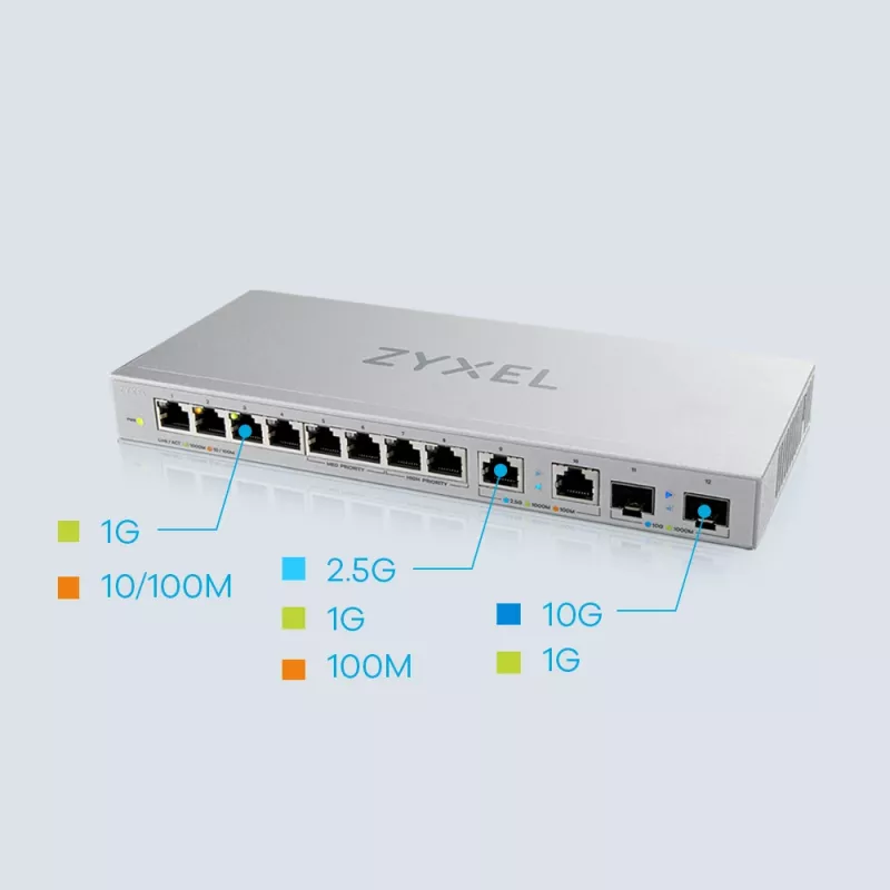 Zyxel XGS1010-12-ZZ0102F tinklo komutatorius Nevaldomas Gigabit Ethernet (10/100/1000) Pilkas