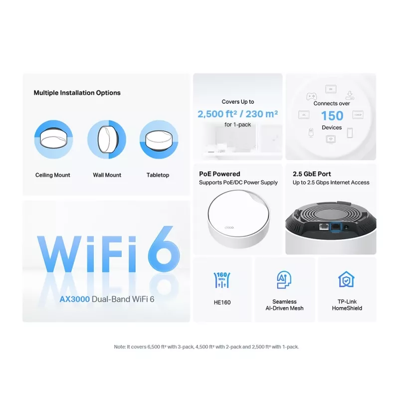 TP-Link AX3000 viso namų tinklinio Wi-Fi 6 sistema su PoE, balta, vidinė, tinklinė sistema, 420 m², dviejų dažnių (2,4 GHz / 5 GHz), Wi-Fi 6 (802.11ax)