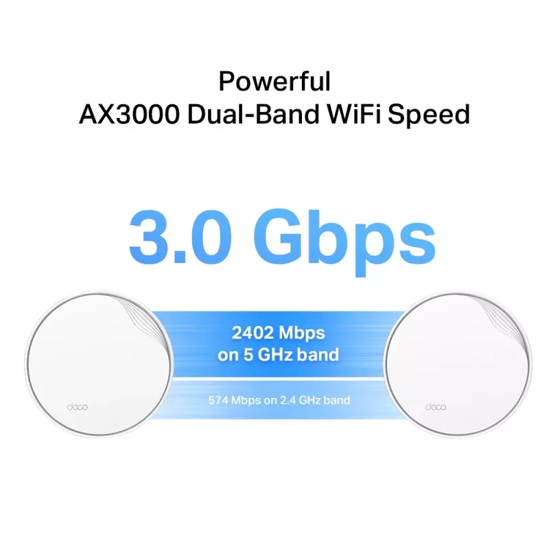 TP-Link AX3000 viso namų tinklinio Wi-Fi 6 sistema su PoE, balta, vidinė, tinklinė sistema, 420 m², dviejų dažnių (2,4 GHz / 5 GHz), Wi-Fi 6 (802.11ax)