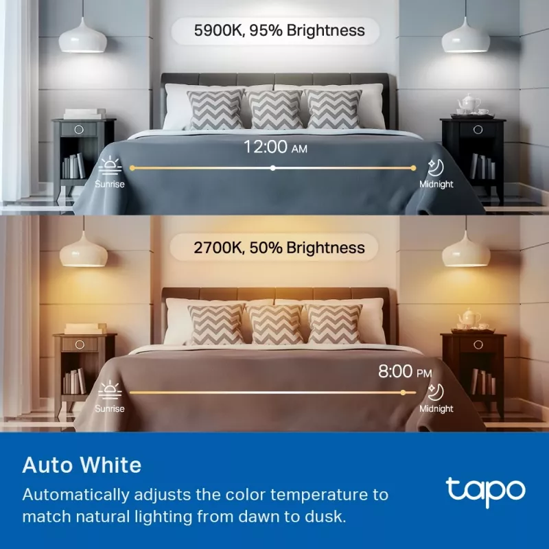 TP-Link Tapo išmanioji lemputė, daugiaspalvė, Matter, išmanioji lemputė, Wi-Fi / Bluetooth, balta, 802.11b, 802.11g, Wi-Fi 4 (802.11n), WPA-PSK, WPA2-PSK, WPA3-SAE, LED
