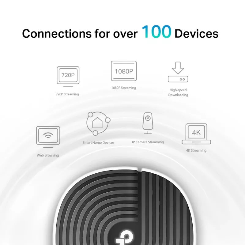TP-Link AC1900 Whole Home Mesh Wi-Fi System, balta, vidinė, tinklinis maršrutizatorius, 520 m², dviejų dažnių (2.4 GHz / 5 GHz), Wi-Fi 5 (802.11ac)