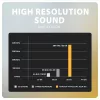 Axagon ADA-HC USB-C prie 3,5 mm lizdo – Hi-Res DAC garso adapteris, 384 kHz/32 bitų, stereofoninis