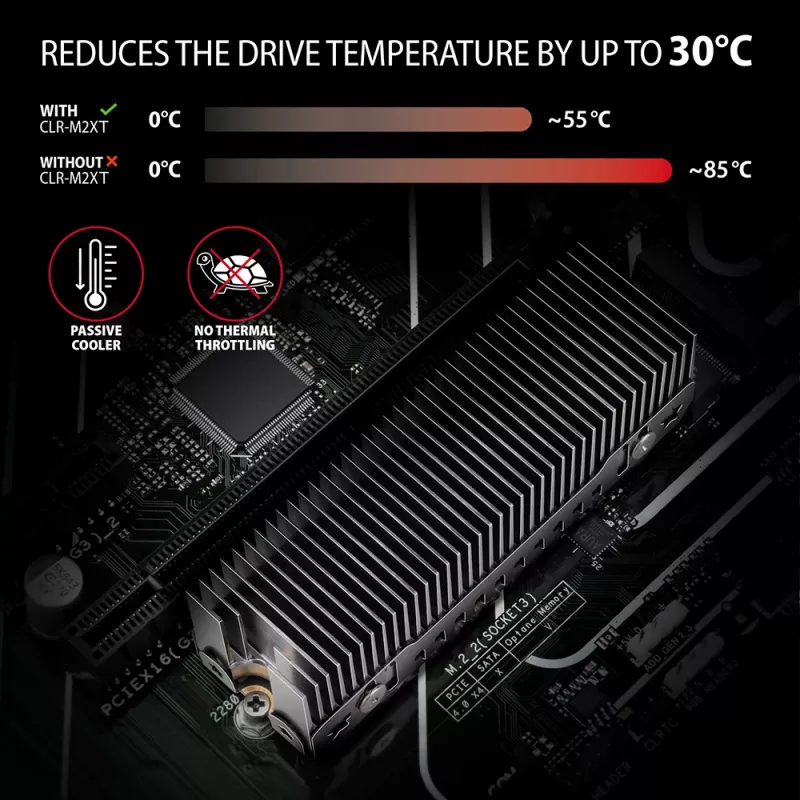 Axagon CLR-M2XT aliuminio pasyvus aušintuvas vienpusėms ir dvipusėms M.2 SSD 2280 formato, 24 mm aukščio