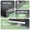 Axagon HMC-10HLS, USB 5Gbps šakotuvas, 4x USB-A, HDMI 4k/60Hz, RJ-45, SD/microSD, PD 100W