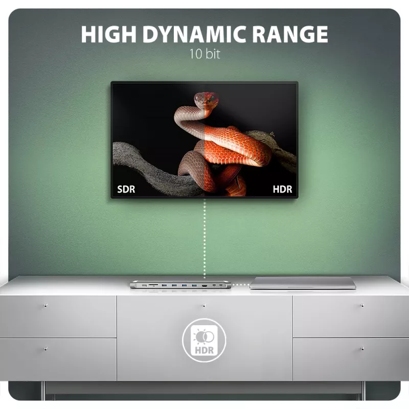 Axagon HMC-10HLS, USB 5Gbps šakotuvas, 4x USB-A, HDMI 4k/60Hz, RJ-45, SD/microSD, PD 100W
