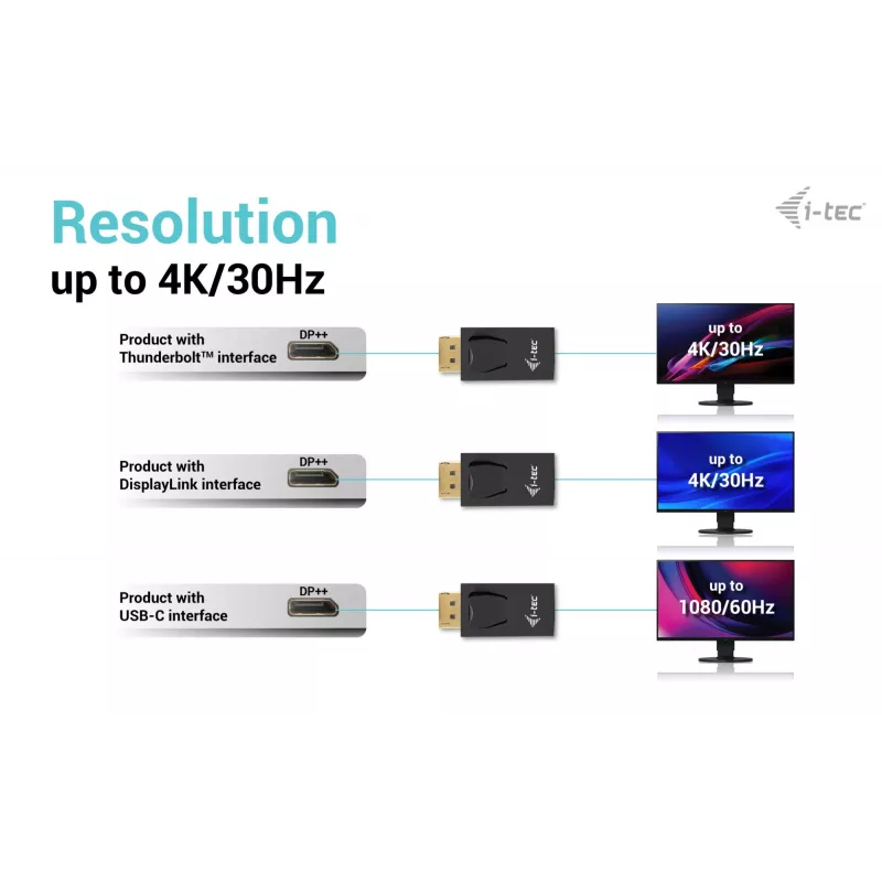i-tec Pasyvus „DisplayPort“ į HDMI adapteris (maks. 4K/30Hz)