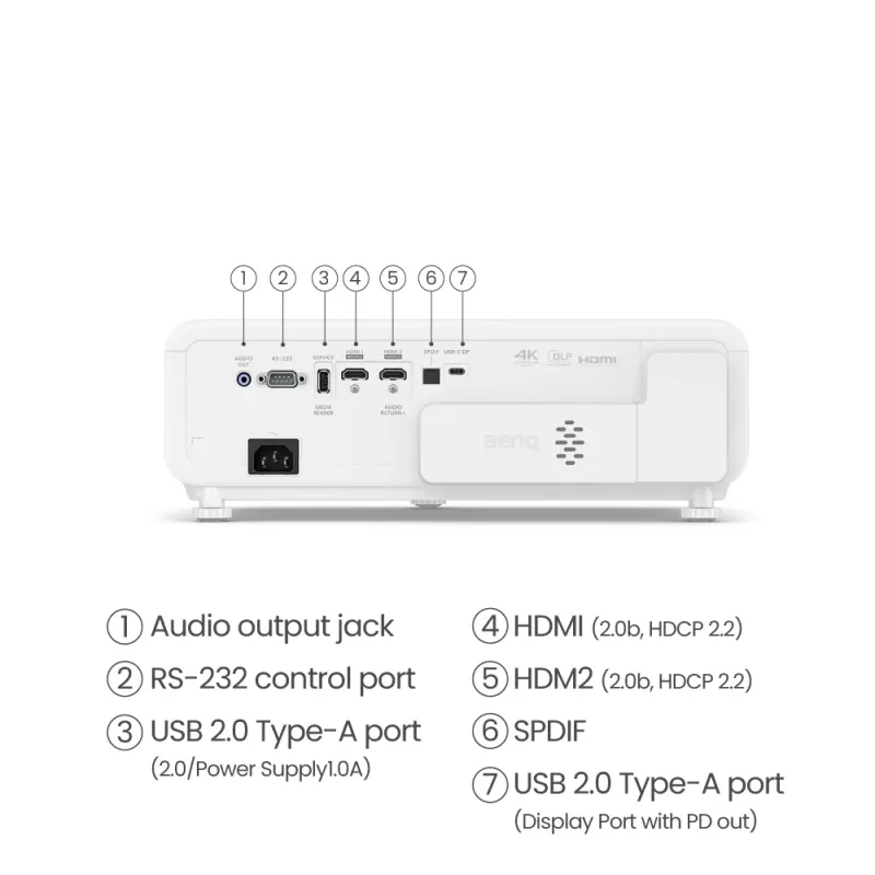 BenQ X500i trumpojo nuotolio projektorius 2200 ANSI liumenų DLP UHD 4K (3840x2160) juoda, balta