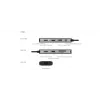 ICY BOX IB-DK4012-CPD laidinis USB 3.2 Gen 1 (3.1 Gen 1) Type-C antracito, juoda
